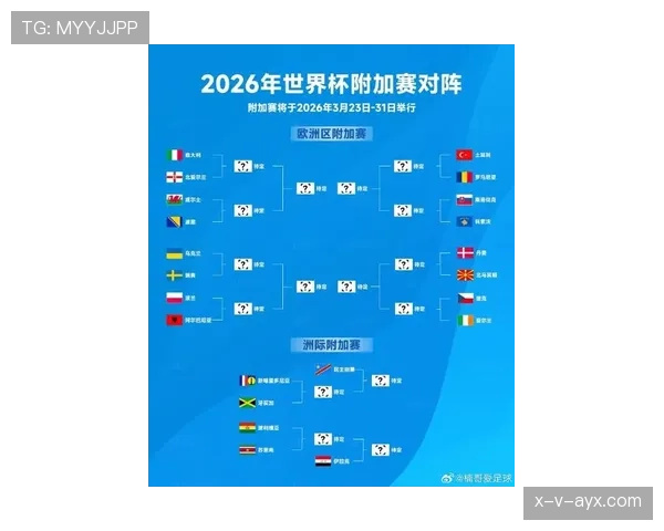 2026世界杯小组赛积分规则变化，胜负与平局对晋级形势影响引发关注