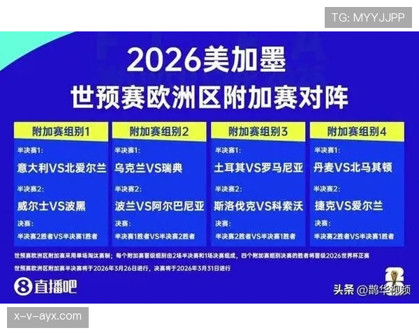 瑞士队2026世界杯小组赛赛程预测及出线形势分析